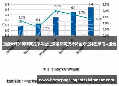 加的夫城參賽聯賽體系與歷史變遷及競技特點全方位詳盡指南大全篇